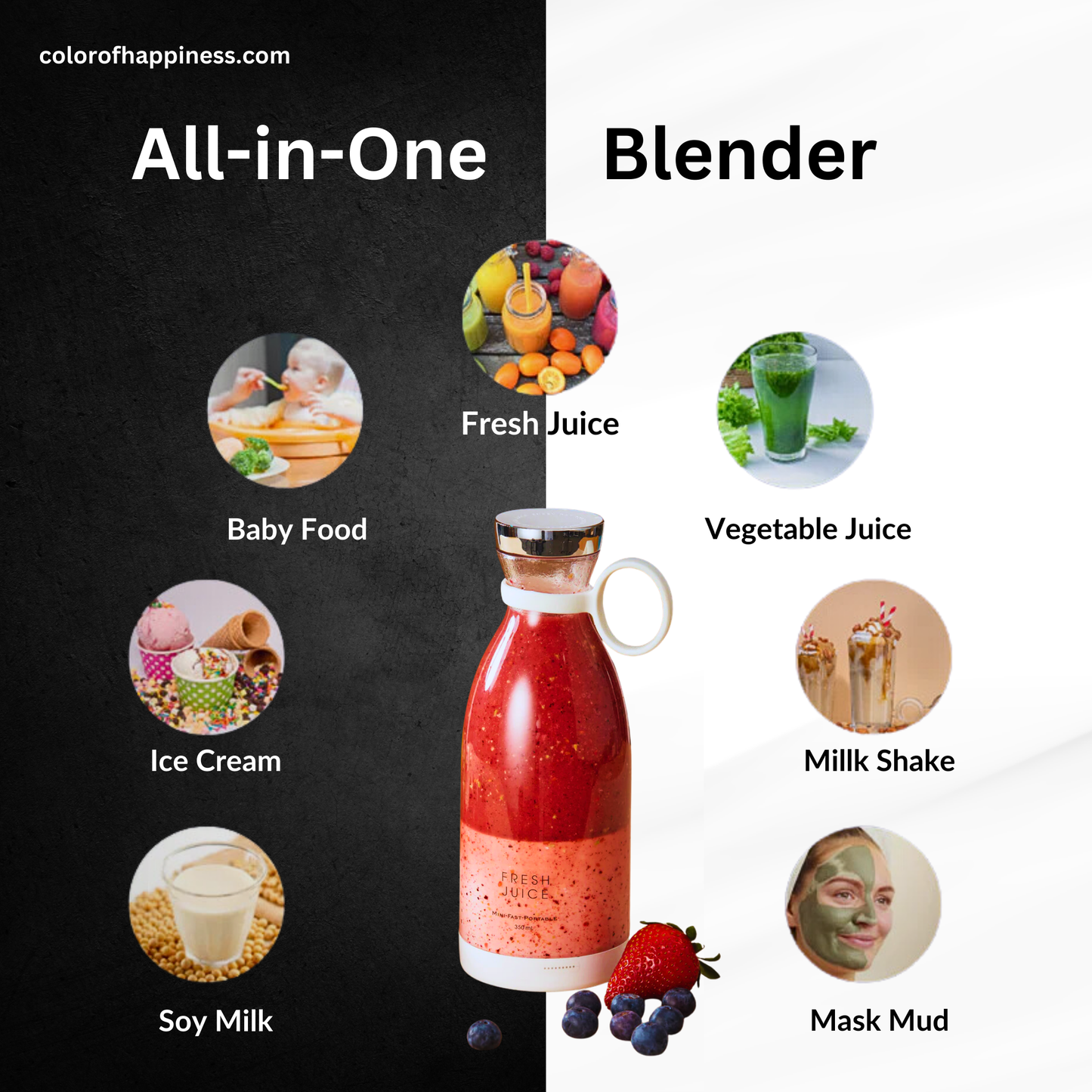 ProBlend Bottle Blender