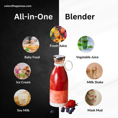 ProBlend Bottle Blender